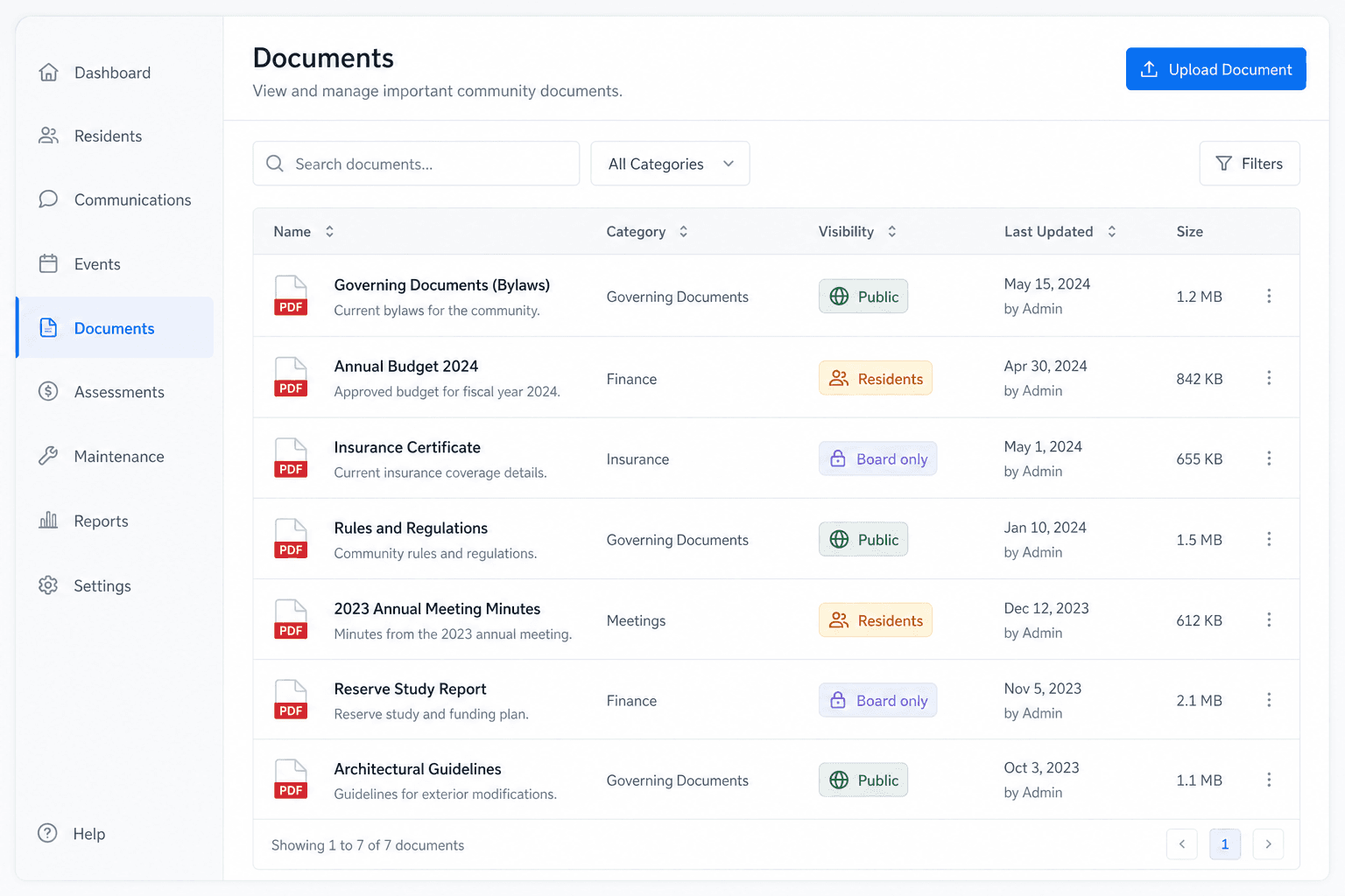 Document library with Public, Residents, and Board-only visibility options